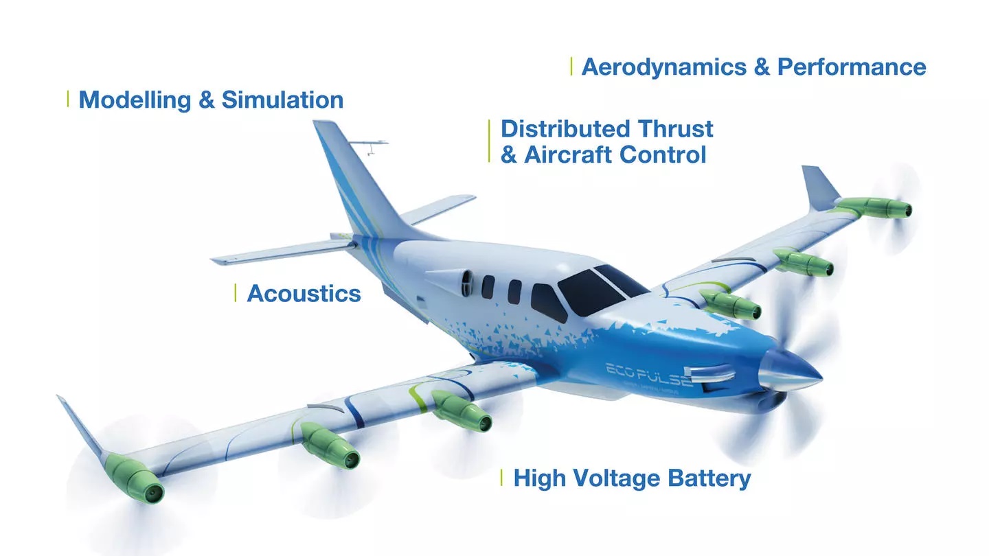 Daher сможет вывести на рынок гибридно-электрический самолет не раньше 2028 года