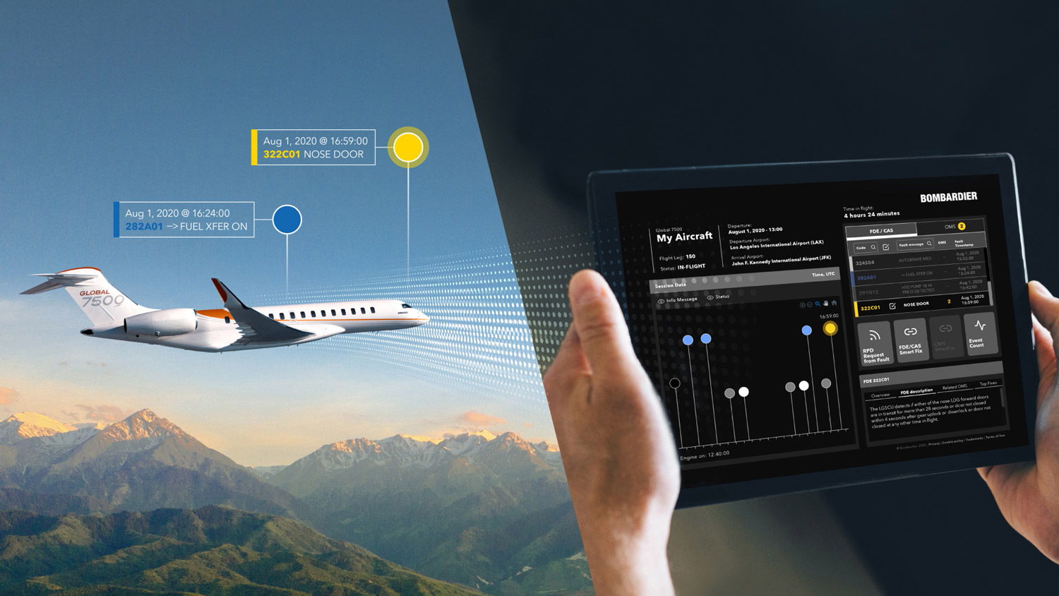 Bombardier отмечен наградой за Smart Link Plus