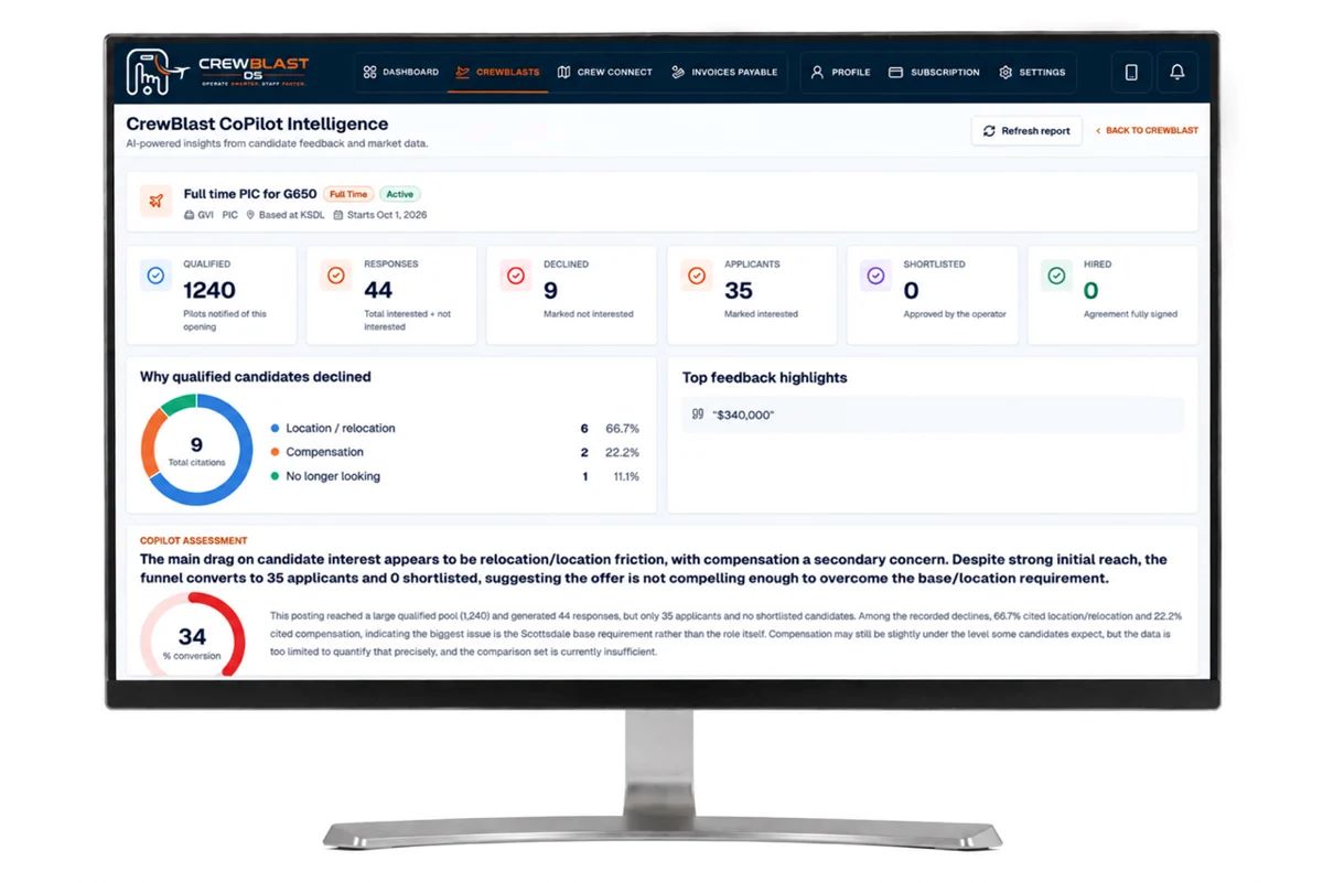 CrewBlast Co-Pilot на основе ИИ анализирует отзывы кандидатов