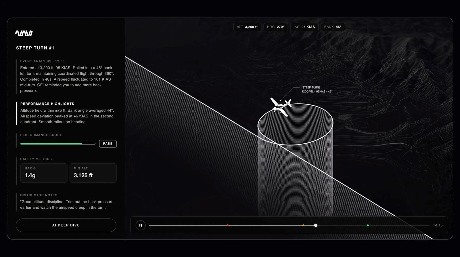 ИИ повысит эффективность разбора полётов при лётном обучении 